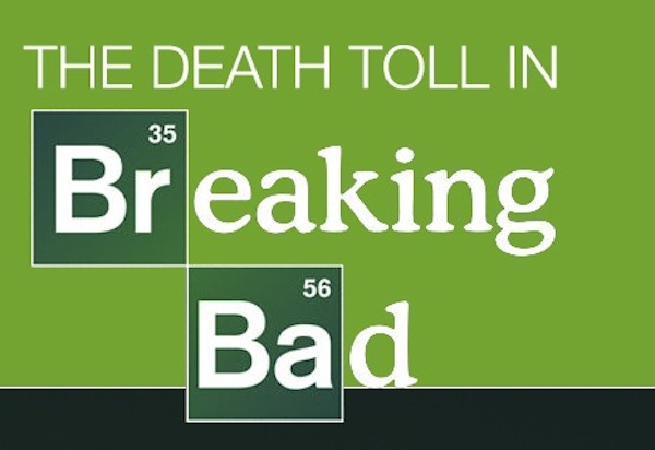 death death